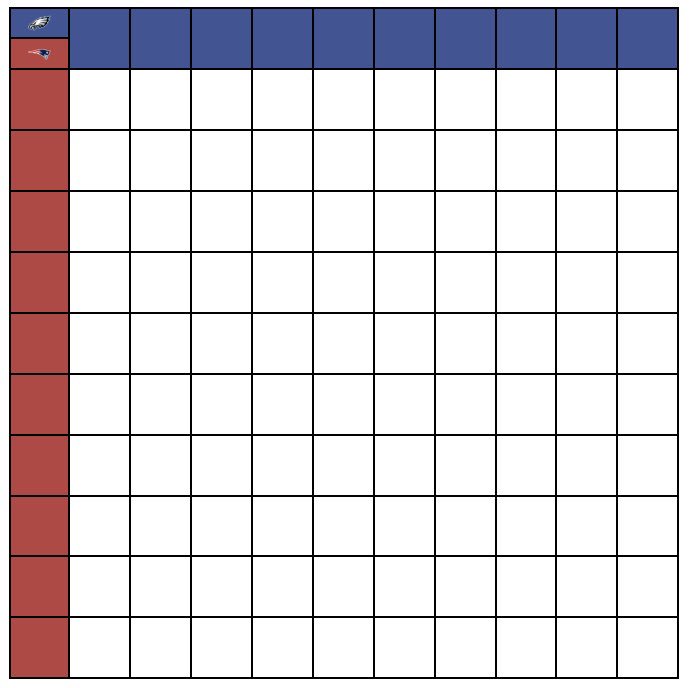 gridiron games on twitter less than 1 week until superbowllll it s time to get those grids filled out check out our free printable superbowlsquares templates 100 squares 10 x 10