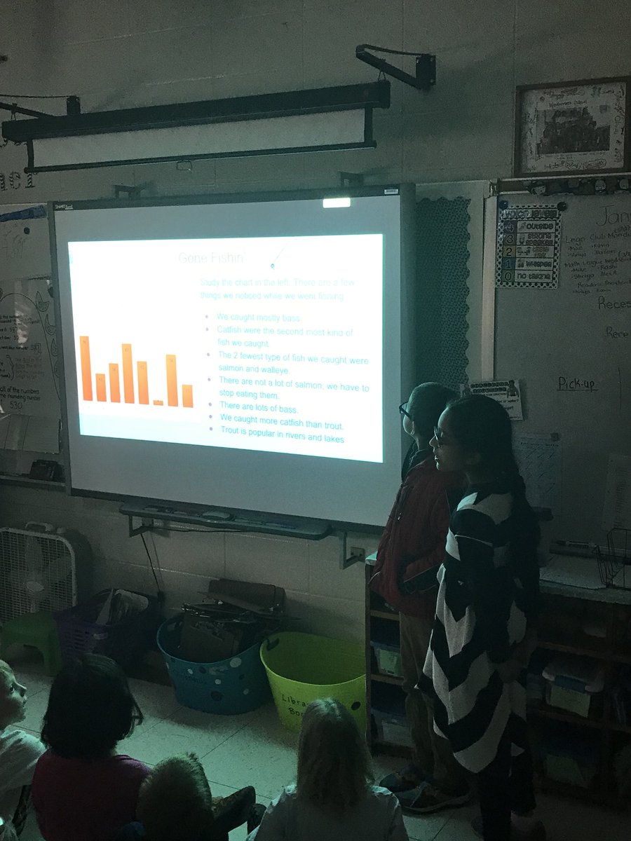 Get ready for some camping fun!!! Great presentation teaching us how to budget and prepare for a camping trip!  #mathisfun #Mathematicians