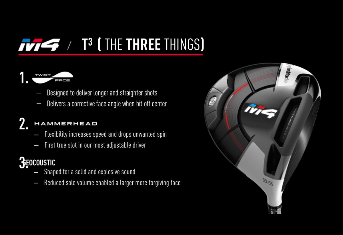 Hey_TW1's tweet photo. 7 victories in 2018 and coming to Golf USA Iowa City Sat Feb 17 10-5:30 Call today to get your time #myFittingexp #TwistFace @TaylorMadeGolf https://t.co/FfNwKNT5iz