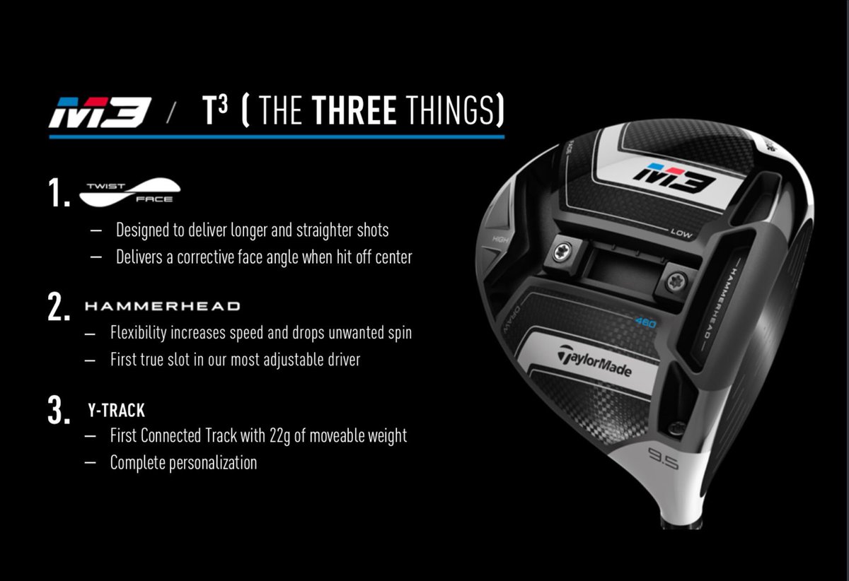 Hey_TW1's tweet photo. 7 victories in 2018 and coming to Golf USA Iowa City Sat Feb 17 10-5:30 Call today to get your time #myFittingexp #TwistFace @TaylorMadeGolf https://t.co/FfNwKNT5iz
