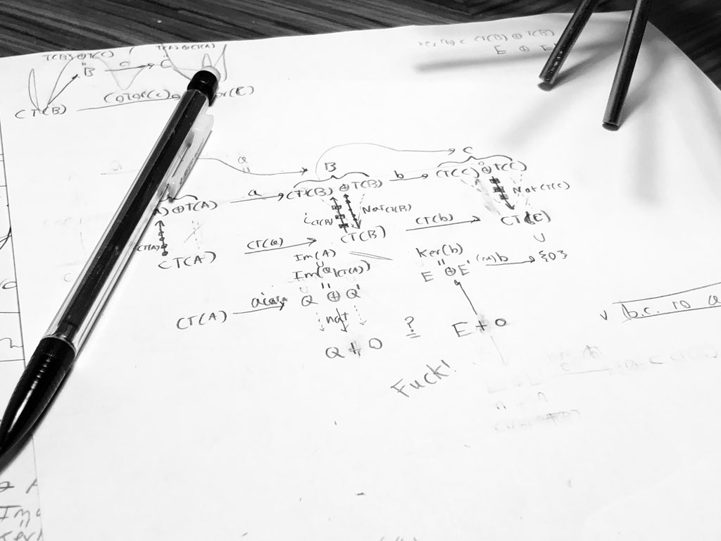 wgussml's tweet image. For some reason my most productive days end like this. 📝🗑 I wish adding more layers worked for #DeepLearningTheory too.