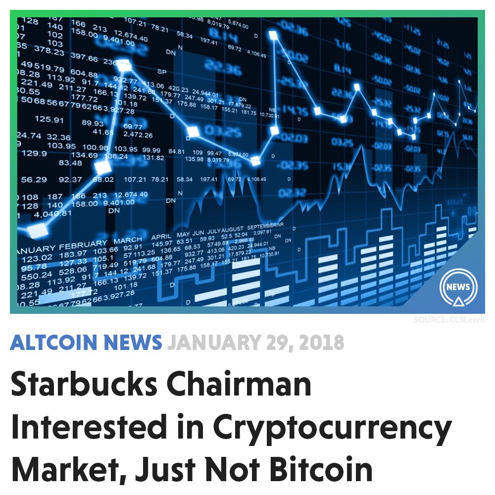 cryptocompasss's tweet image. $btc #btc News - Starbucks Chairman interested in crypto - just not #bitcoin

#crypto #altcoins #altcoin #cryptonews #cryptocurrency