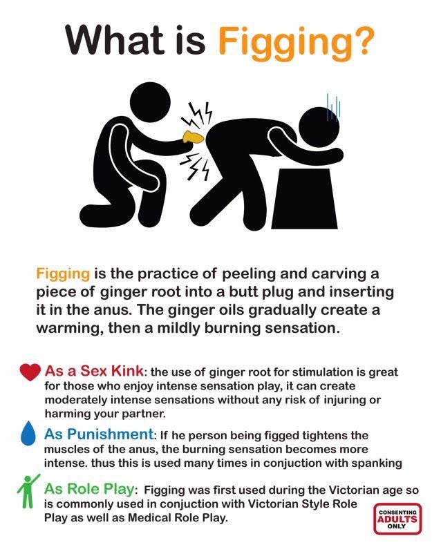 CedarGardens on Twitter: &quot;Part of our #BDSMAwareness series, today we cover  #Figging. Play safe! #Kink #CedarGardens #Lebanon… &quot;