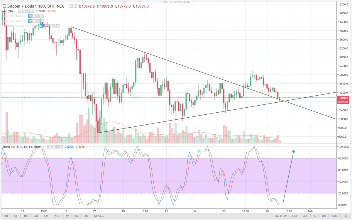 LilMoonLambo tweet media