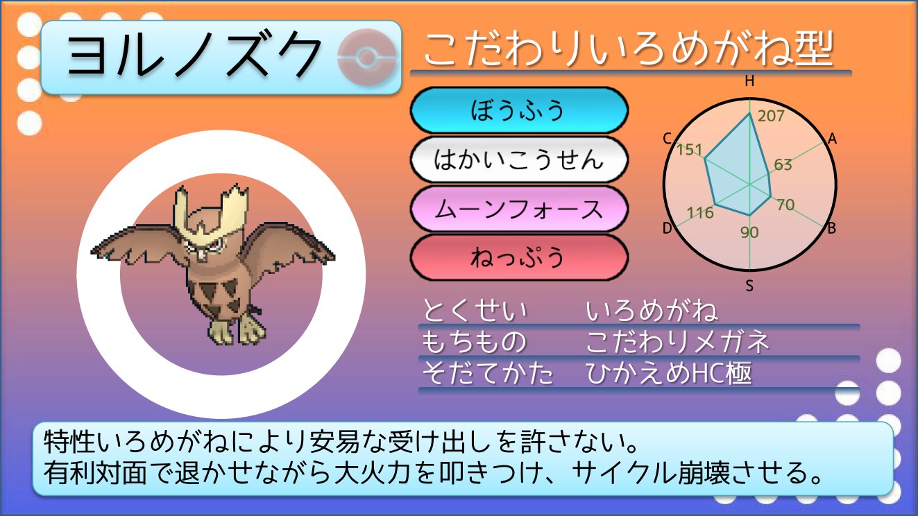てつぼう En Twitter ポケモンusum育成サンプル こだわりメガネ型ヨルノズク Smでぼうふう ムーンフォースを習得 技範囲が非常に充実した 特防が高めなのを活かしチョッキを持たせるのも良い T Co Iu8klzfs4x Twitter