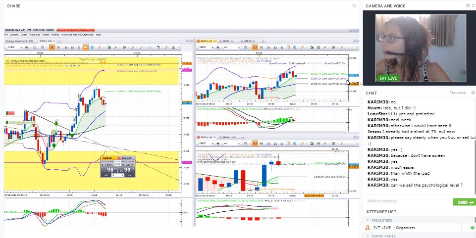 LavalleeNicolas's tweet image. #DAX #SCALPING #TRADING 
There is so much value with our Scalping Method. Look Ludivine in action :)