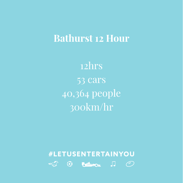 Recognised around the world as one of the most significant races for GT vehicles on the calendar, alongside like the Spa-Francorchamps 24 Hour and the Nurburgring 24 Hour