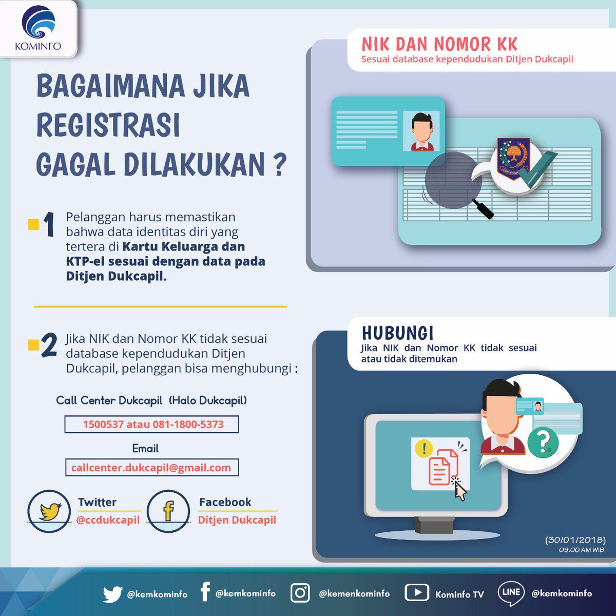 Kementerian Kominfo On Twitter 3 Registrasikartuprabayar Ini