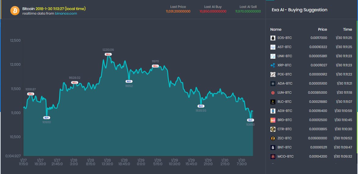 EXACOIN GLOBAL tweet media