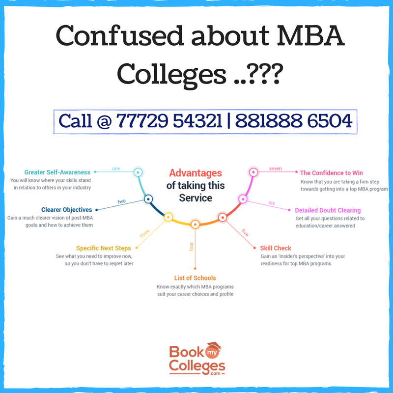 bookmycolleges's tweet photo. Planning for higher education, But confused, MBA or MIM? Here in India or Abroad? Take the first step today. Talk to our expert mentors and get a free personalized roadmap session. 
#MBACollegesinIndia #abroadstudies #TuesdayThoughts #MBA #finalyear #graduation #Counseling https://t.co/hdV2cciSkb