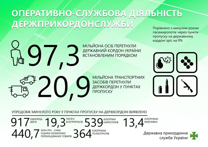 Переглянути зображення у Твіттері