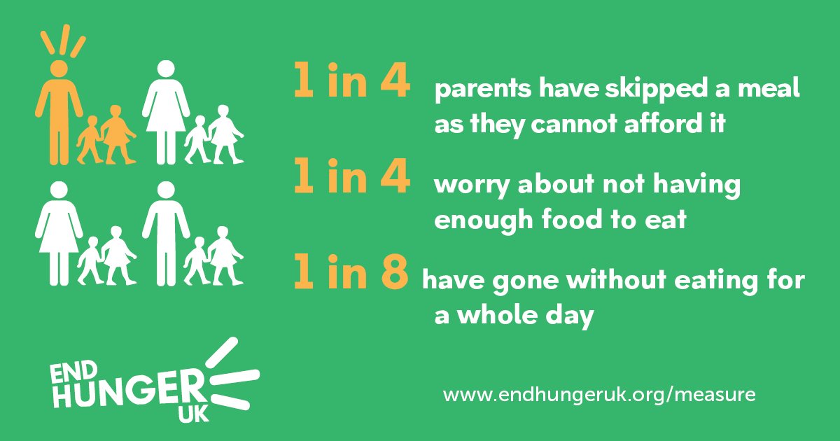 Shocking figures released today help shed light on the scale of 'Hidden Hunger' in the UK and show that we urgently need a Government led household food insecurity measurement. Take action now and contact your MP to ask them to support @EmmaLewellBuck bill sustainweb.org/news/jan18_cal…