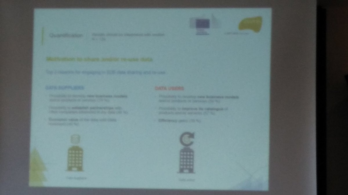 DaMaHub's tweet photo. Data sharing and data reuse in the EU #RDADATAINNOV https://t.co/ia4z49UcwI