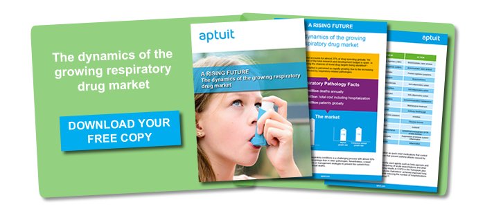 chromatography of