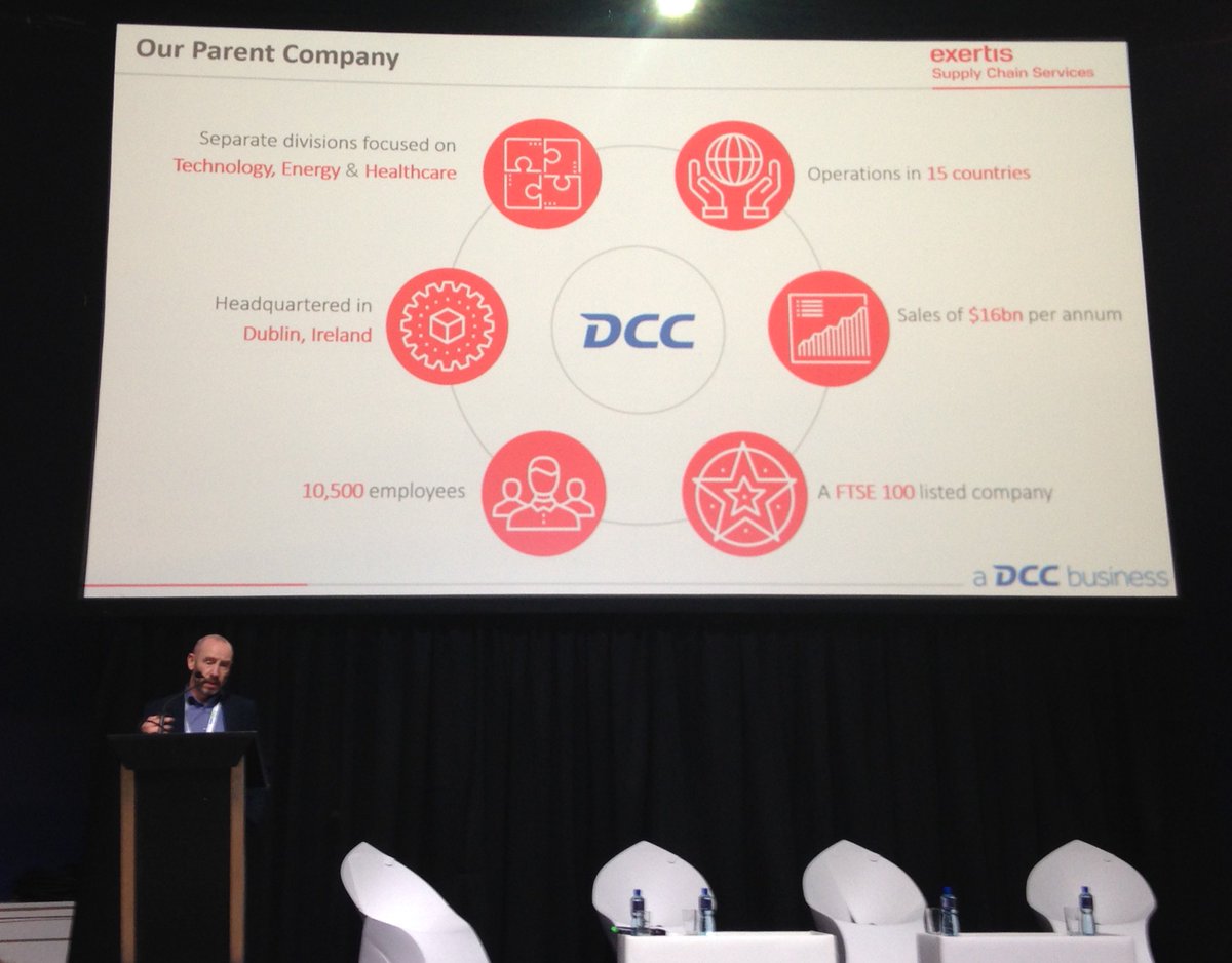 Dermot Connolly, Head of Global Business Development <a href="/ExertisSCS/">Exertis Supply Chain Services</a>, on the innovative ways to remove significant upfront cash requirements from large scale fit out contracts at no risk to the designer, the contractor or the client. #ArchiteXFitOutX