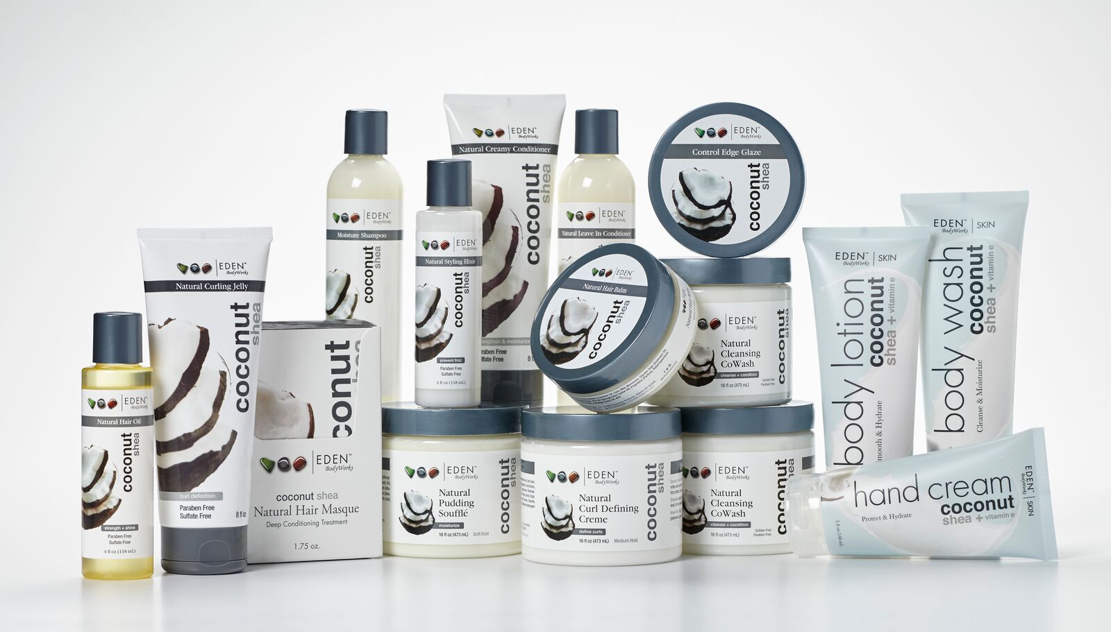 Eden Bodyworks On Twitter Giveaway Fill In The Blank For A