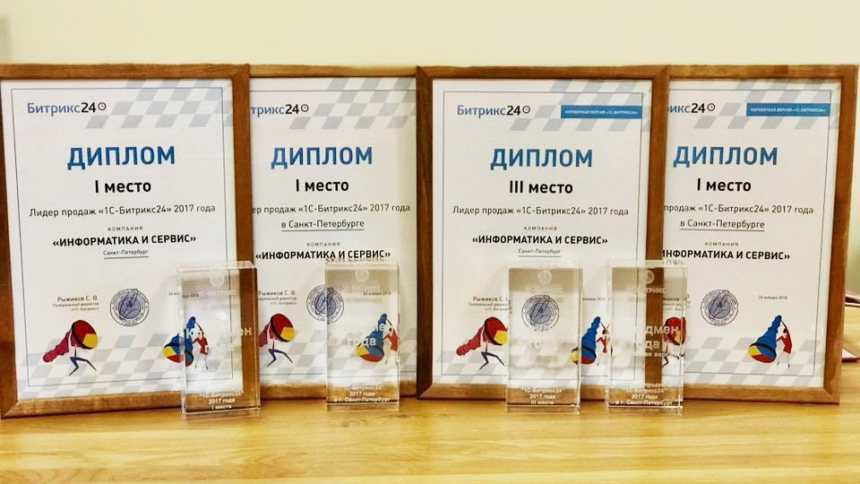 Информатика и Сервис tweet media
