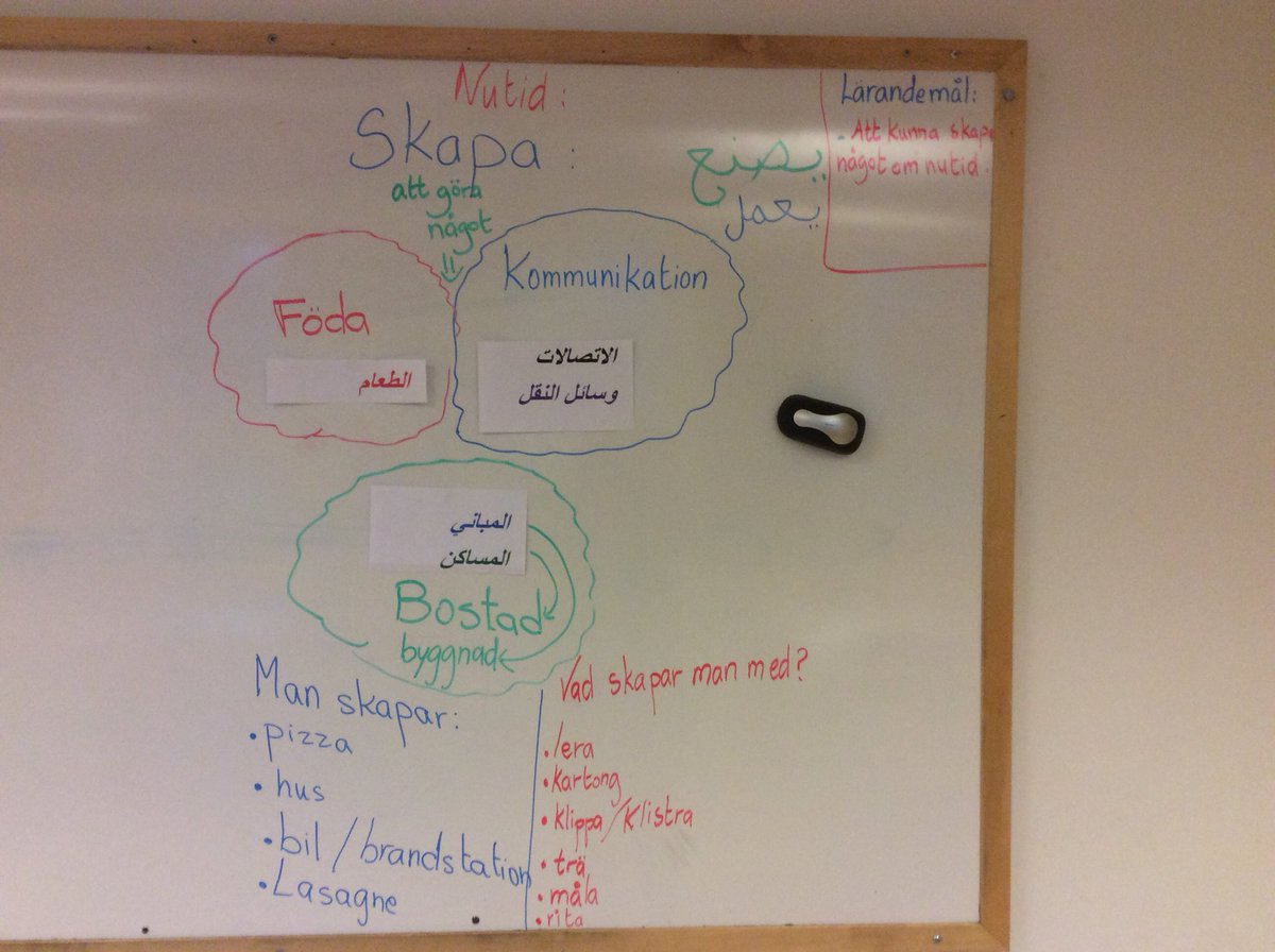 Häftig känsla att gå runt på F-3 och se hur det arbetas mot samma lärandemål i alla grupper... @stenkulaskolan Här har några elever preppats inför helklassundervisning #förförståelse #translanguaging