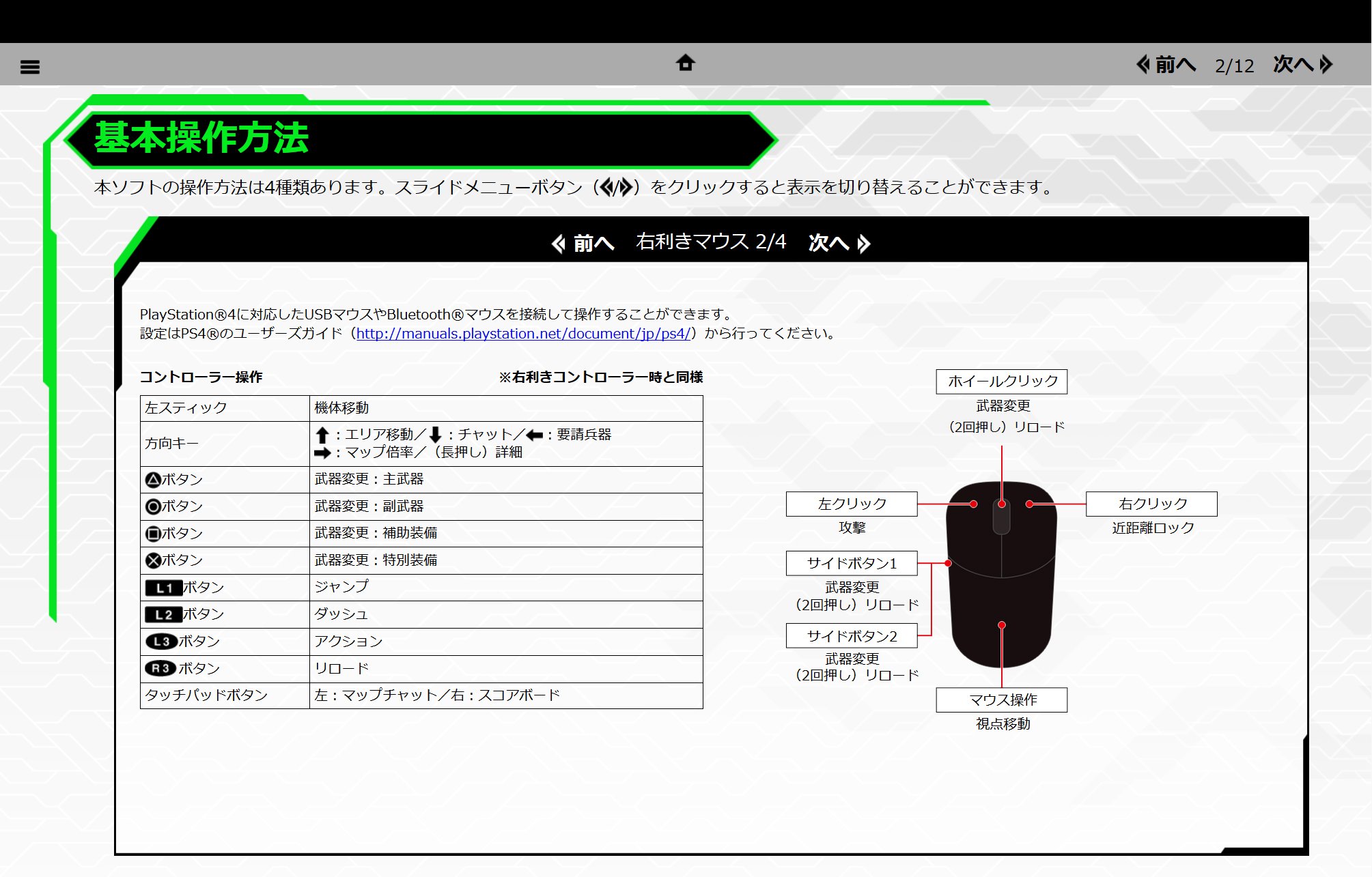 青木 Seiji Aoki 操作方法について Dualshock 4とマウス の操作方法です マニュアルから一部抜粋 また コンフィグでキーアサインを変更することも可能です 自分にあったベストな操作方法を見つけて頂ければと思います