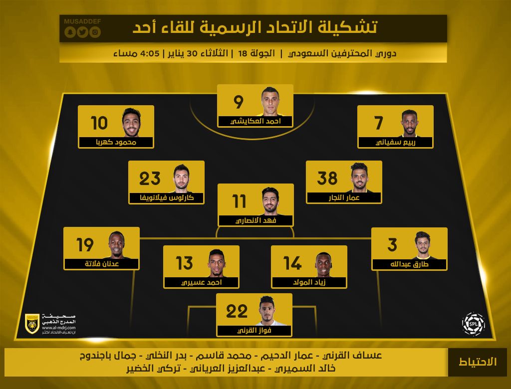 الاتحاد & احد ... تغطية ماقبل المباراة + تشكيلة المباراة + حوار خلال وبعد المباراة 