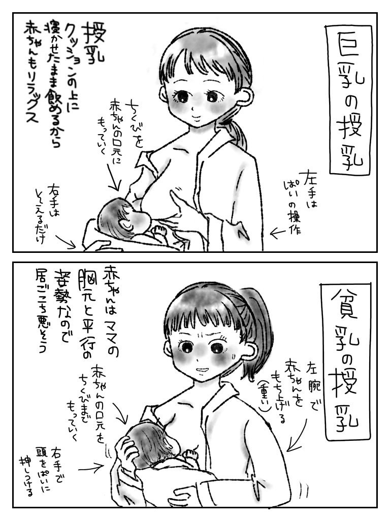 まみ on X:  私が入院した産院は、授乳は決まった時間に授乳室にママ全員集まって授乳する感じだったんだけど、周りのママ達がみんな巨乳でおったまげた記憶がある。妊娠 出産しても胸の大きさ変わらなかったワイ。貧乳の授乳って腕力使うのよね… t.cotIvxRliUhe  X