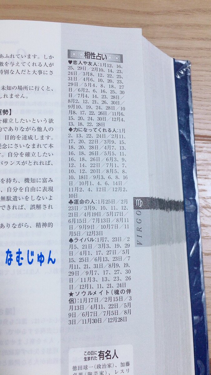 01_kimtaehyung's tweet image. わたしの誕生日
じみつんとなむじゅん→恋人友達 
てて、べんべん（GOT7）→ソウルメイト
ゆんぎ→力になってくれる人

だったの、 最高すぎね？