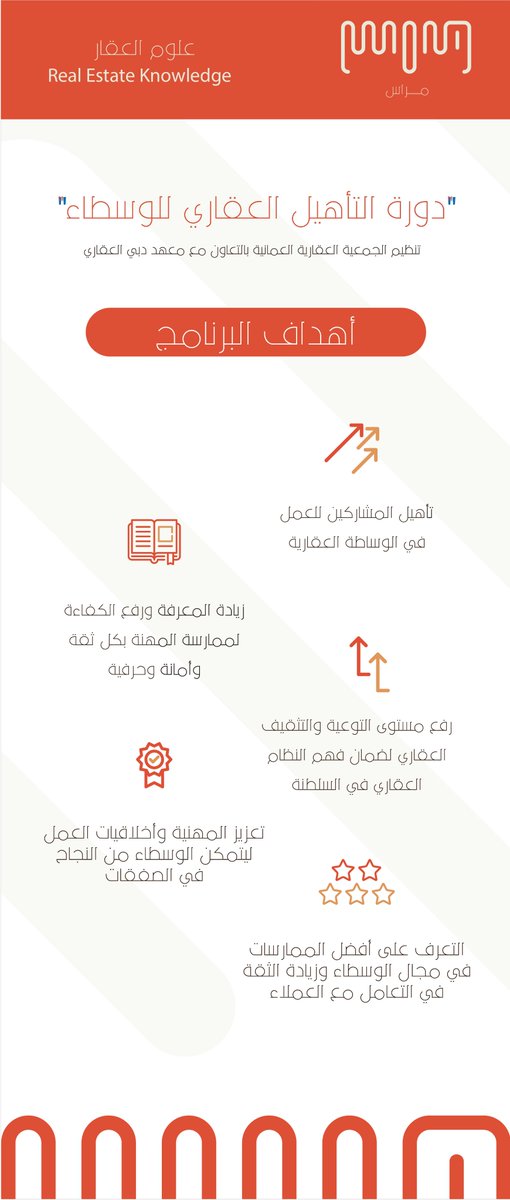 adrenalin_om's tweet photo. تم استيحاء الشعار من رسم المباني والقلاع القديمة ودمجها في كلمة "مِراس."✍🏻
 وبعدها تم تطبيق فكرة الشعار في الإعلانات والبانر والخلفيات المستخدمة لمشروع. ✨ #أعمال_أدرينالين https://t.co/G7crMW1WJi