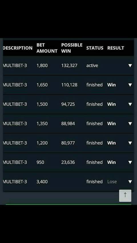 CateNerea's tweet image. *ReTwEeT i FoLlOw YoU* BETTING SUREODDS PAY AFTER WIN NO SUBSCRIPTION SIMPLY PAYAFTERWIN SAY NO TO SCAMMERS Sms SUREWIN to 0726166676 Use text  msg #MsetoHipHopTuesday #ItumbiSh5m #MainaAndKingangi #AMLiveNTV #TalkToPD #JeffAndJalasOnHot96 #Rythmjunction #FreeNyakundiKins