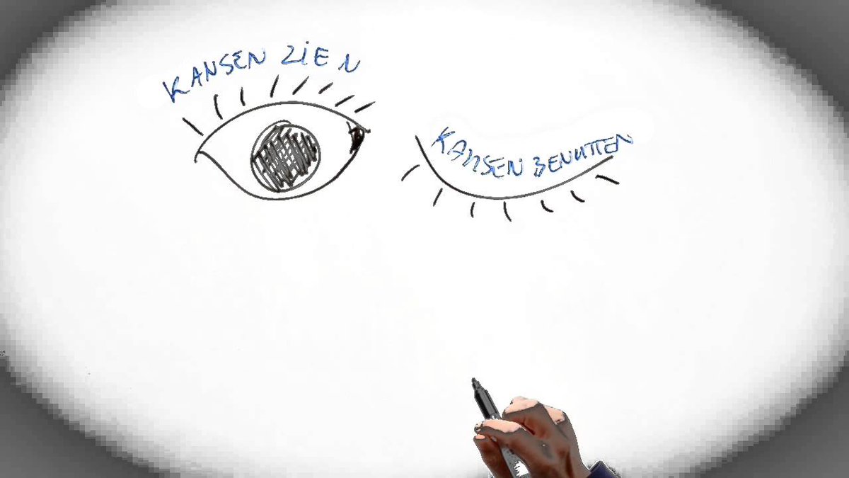 Interactieve snelcursus cultureel #ondernemerschap i.s.m. <a href="/C_en_O/">Cultuur+Ondernemen</a> bit.ly/2AvnpRV nog paar dagen vroegboekkorting! concrete handvatten op het gebied van #leiderschap, #ondernemerschap, #financiering #marketing | #training #kunst #cultuur #vacatures