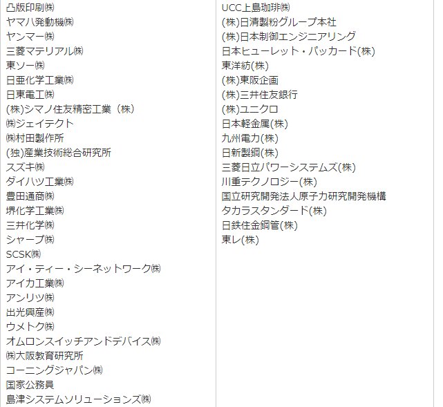 山田錦 府大生 Yuu Yuu Yuu43 Twitter