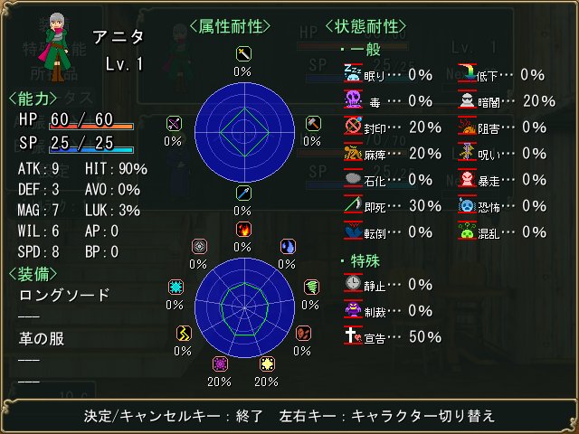 Coin على تويتر レーダーチャートはっｋさんのコモンを借りてます