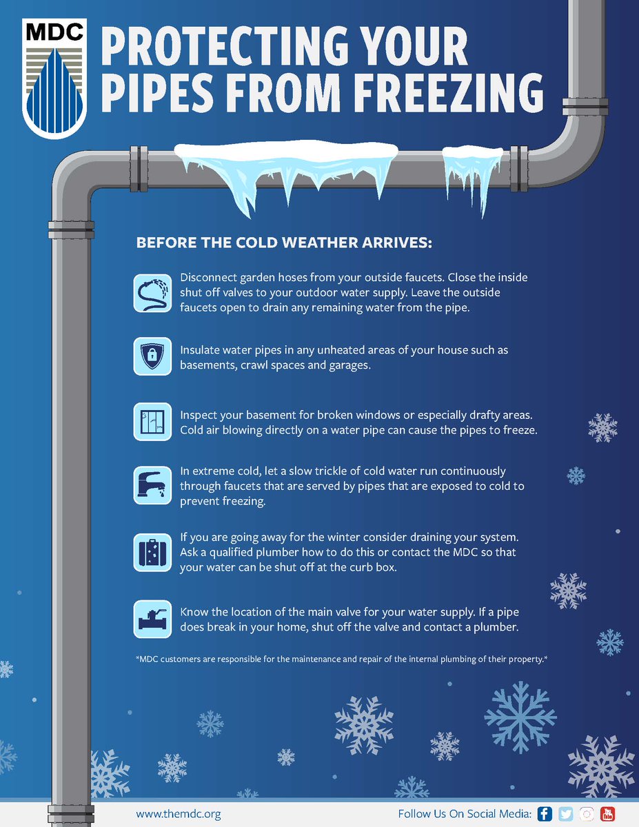 The Mdc On Twitter Remember To Protect Your Pipes From Freezing