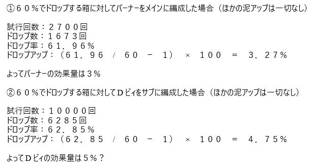 グラブル雑記 本日開催のエイプリルフールイベでドロ率up武器の D ビィ が入手可能に どこかの誰かの日々