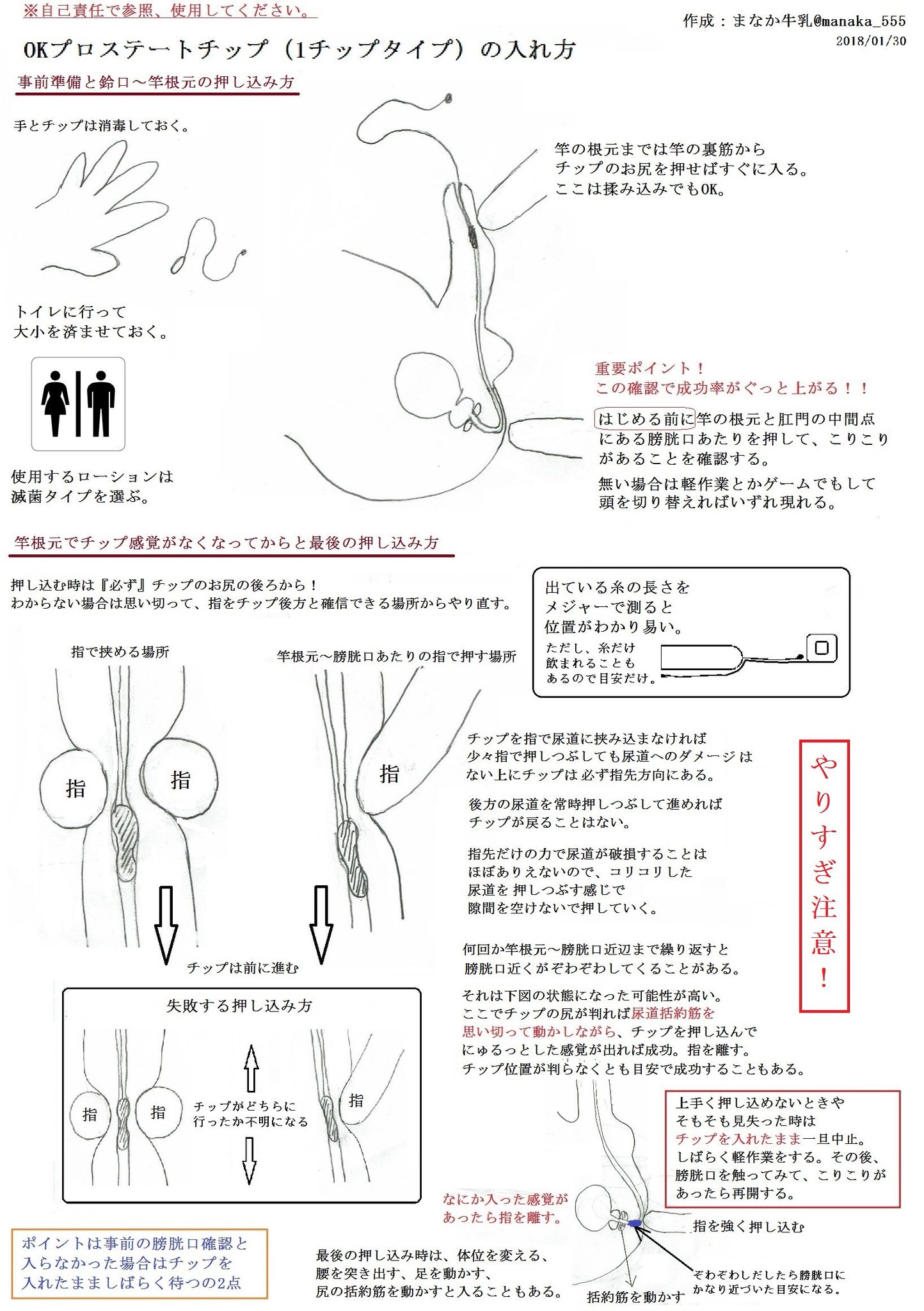 プロ ステート チップ