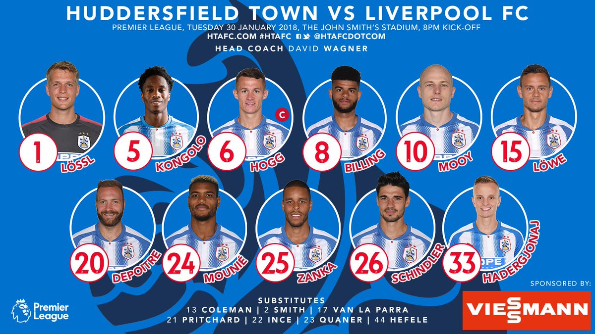 David Wagner names his starting line-up for Town's Premier League match against Liverpool FC