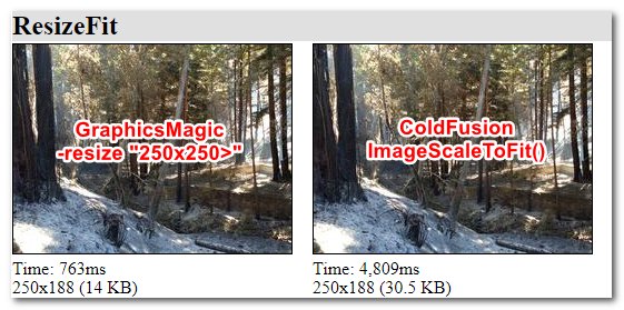 gamesover's tweet image. When you are done w/Java functions, I&apos;d like to compare the results (speed/quality) w/my #GraphicsMagic CF unit tests. Example: Here&apos;s a result comparing CF+GM w/CF2016.