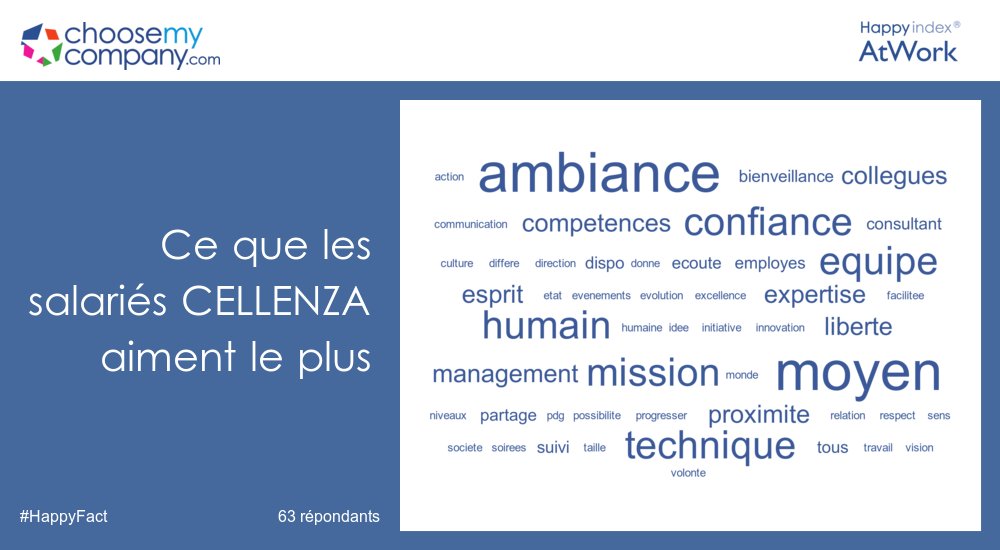 choosemycompanyDATA tweet media