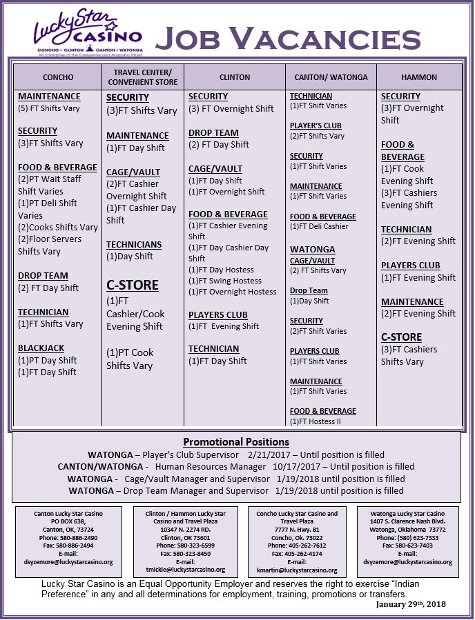 CA_ETAProgram's tweet image. Lucky Star Casino's Employment Vacancies 1/29/18