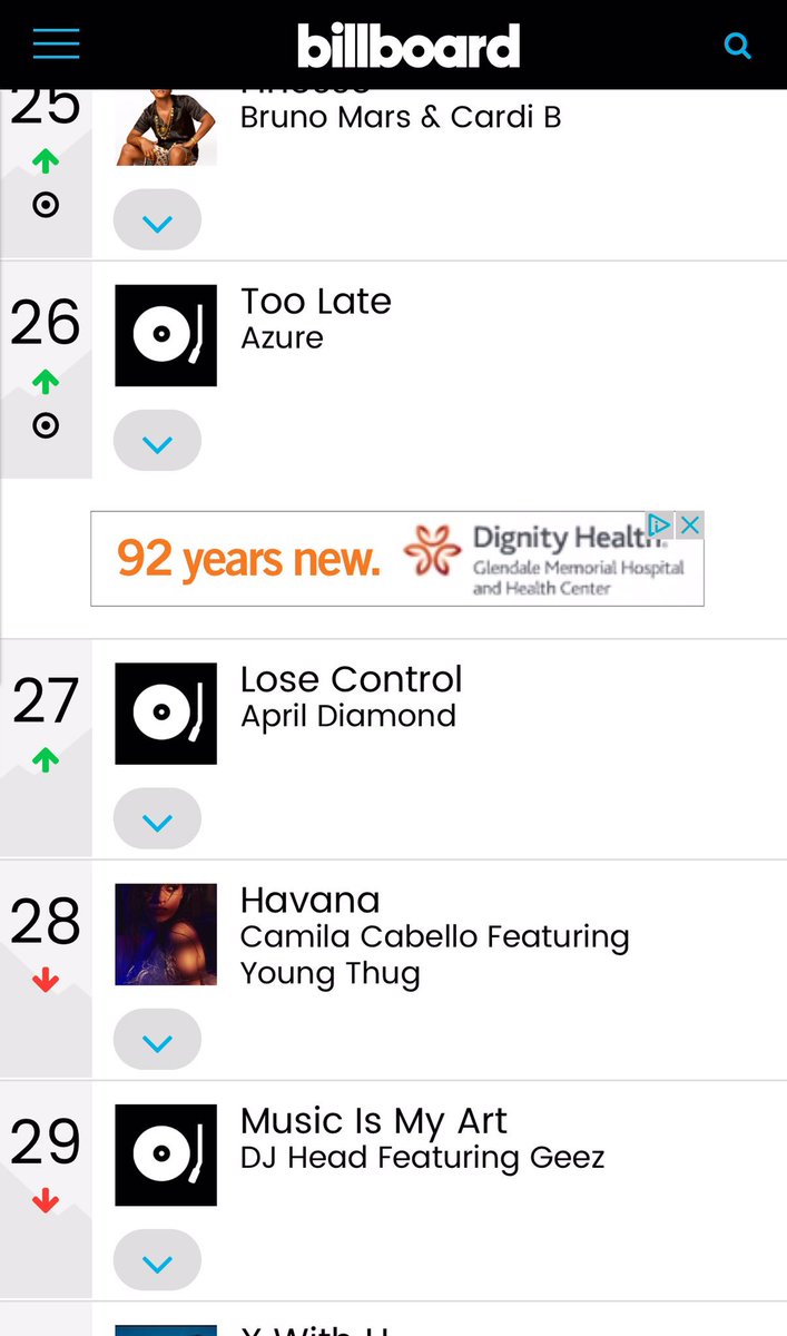 ImAprilDiamond's tweet image. Still climbing today at #27 Right next to my friend @BrunoMars and @CamilaCabelloBR 😍 #edm @billboarddance #deloromusic #WoW