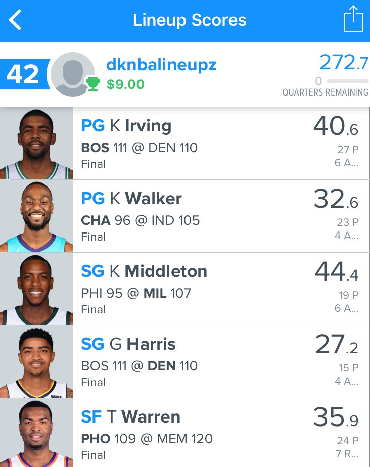 DFSScapeGoat tweet picture