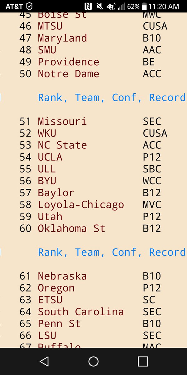 RedOutPodcast's tweet image. More food for thought: The Massey Composite rankings have WKU listed at 52, IU at 85. #datadaddy