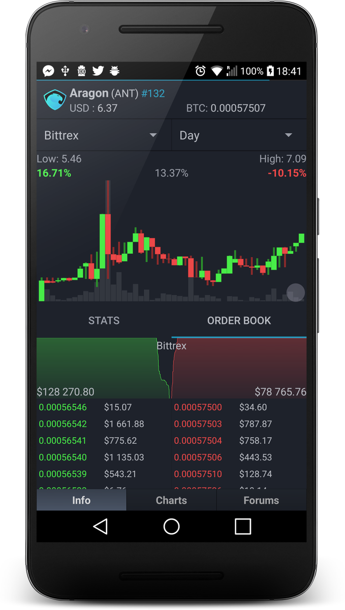 Gravychain (@Gravychain) / Posts / X