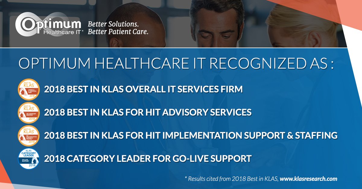 The results are in! We are proud to announce that we have been named the top Overall IT Services Firm for the second year in a row. Read about all of Best in #KLAS awards below. #BestinKLAS bit.ly/2BFOHUC