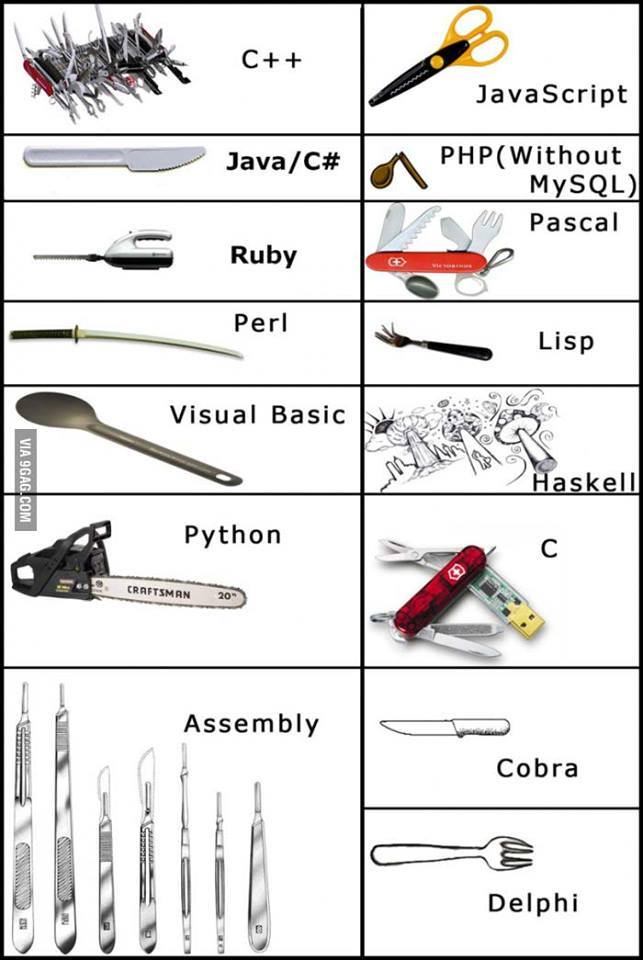 code4startups's tweet image. #programmer #picnic #coding #programming #developper