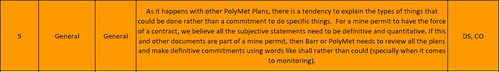 polymetpapers's tweet image. 2012: Two DNR-hired consultants criticize #PolyMet plans to be included in DNR permits because they don't impose any specific requirements on PolyMet to do anything. 2018: DNR issues draft permit that does exactly that. polymetpapers.wordpress.com/2018/01/30/a-t…