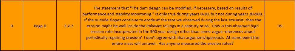 polymetpapers's tweet image. 2012: DNR-hired consultant reviewing #PolyMet dam - dam is eroding quickly and there's no plan for how it will last the 900 years needed. "At some point the entire mass will unravel." polymetpapers.wordpress.com/2018/01/30/a-t…