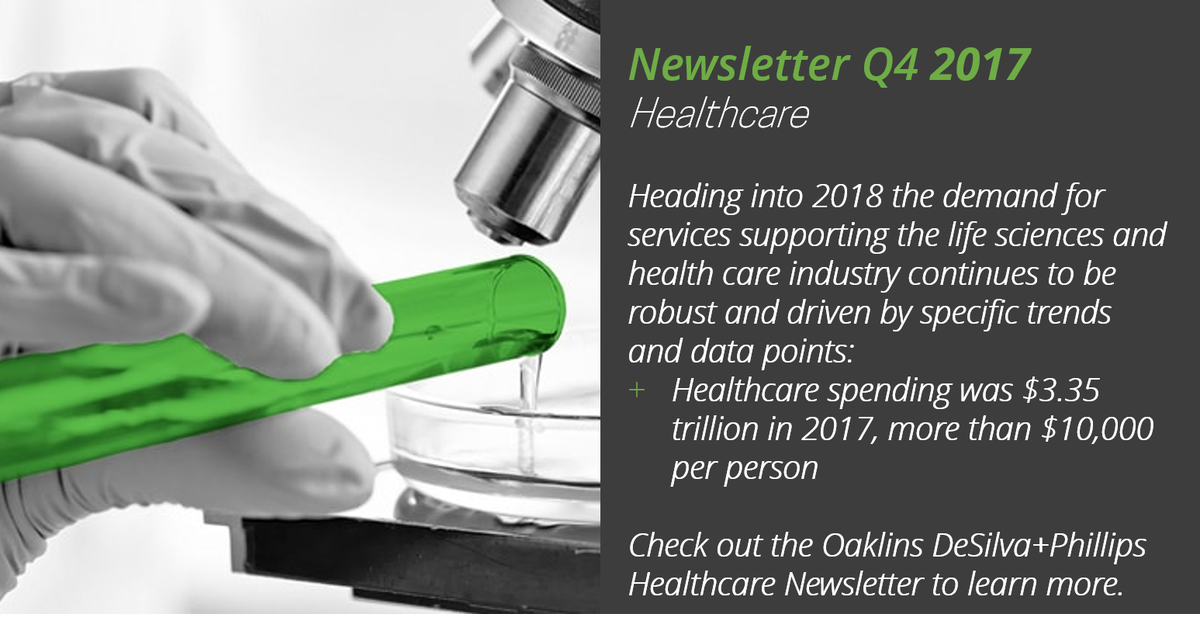 desilvaphillips's tweet photo. Oaklins DeSilva+Phillips Q4 2017 Healthcare Newsletter provides an overview of key transactions, trends, and related news within the healthcare sector and beyond
https://t.co/IfYT0EDNwT https://t.co/mUjtLGH6wN