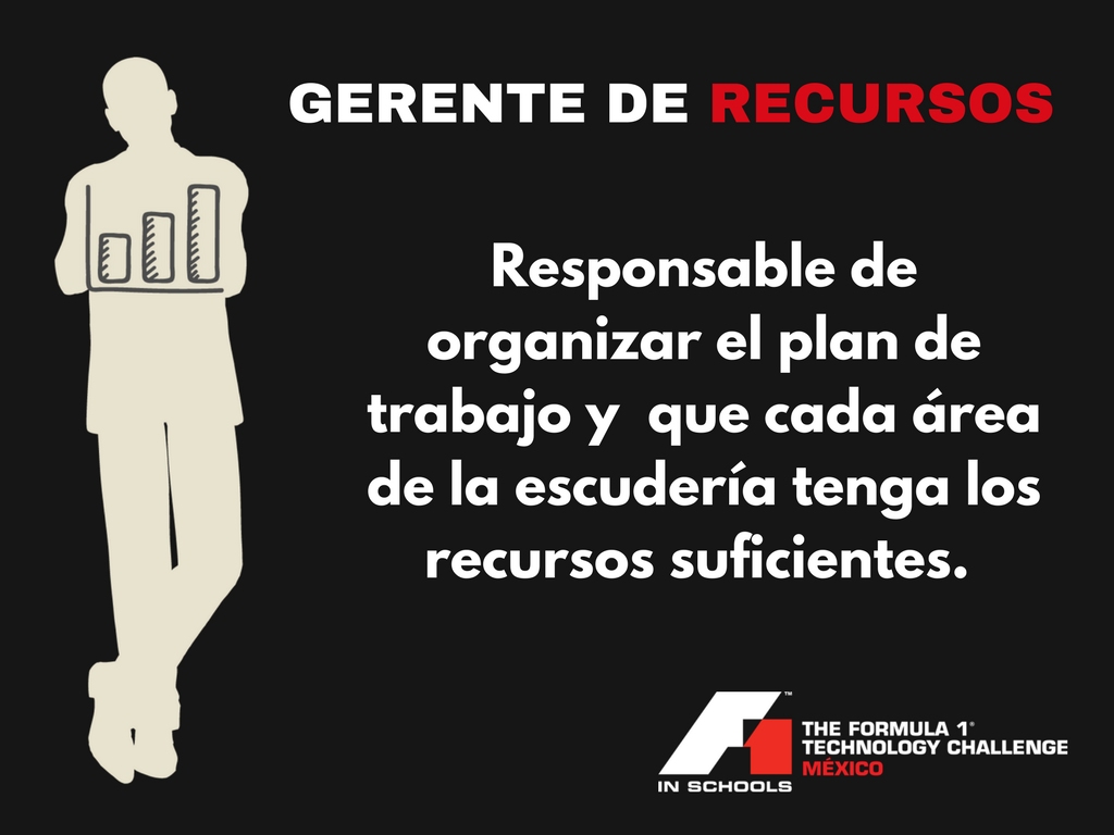 F1inSchoolsMx's tweet photo. Ellos nos ayudan a llevar a la realidad todos los proyectos de la escudería. ¿Quién de aquí es gerente de recursos? #AsíEsF1s https://t.co/4qbA2OGiiT