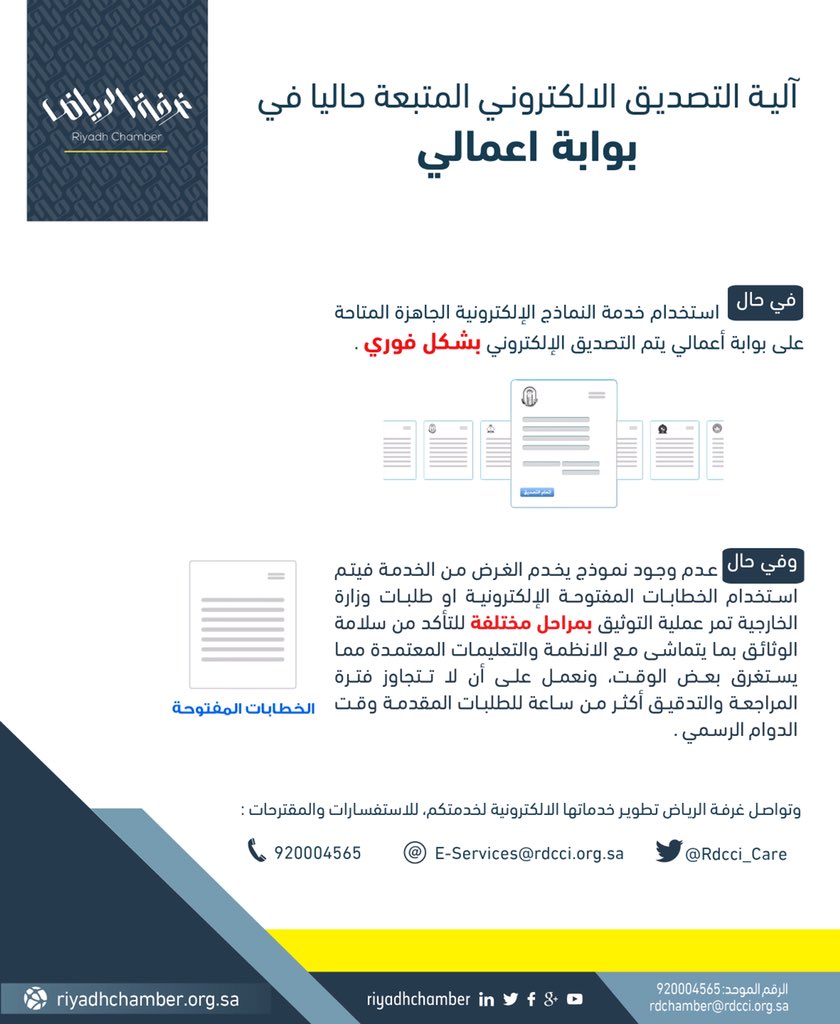 غرفة الرياض Pa Twitter آلية التصديق الإلكتروني المتبعة حاليا في بوابة أعمالي خدمات غرفة الرياض الالكترونية