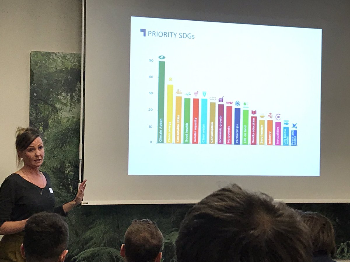MarionVerles's tweet photo. Our Sarah presenting the latest trends on corporate SDG commitments #greenbuzz @cdmgoldstandard https://t.co/5FRcNOIQuE
